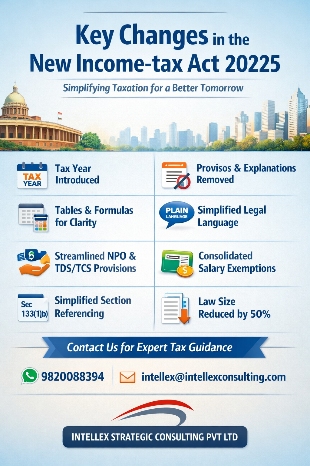New Income-tax Act 2025: Key Features, Major Changes & What It Means for Taxpayers in India