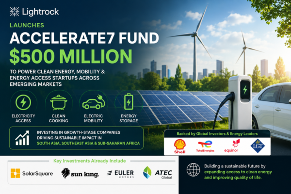 Lightrock Launches $500 Million Accelerate7 Fund: A Major Boost for Clean Energy, Electric Mobility & Climate-Tech Startups Across Emerging Markets.