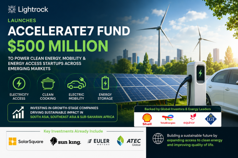 Lightrock Launches $500 Million Accelerate7 Fund: A Major Boost for Clean Energy, Electric Mobility & Climate-Tech Startups Across Emerging Markets.