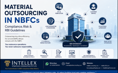 Material Outsourcing in NBFCs: RBI Guidelines, Risks, and Compliance Framework Every NBFC Must Follow.