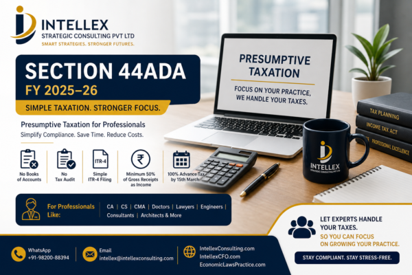 Section 44ADA Explained (FY 2025–26): The Ultimate Guide to Presumptive Taxation for Professionals in India.